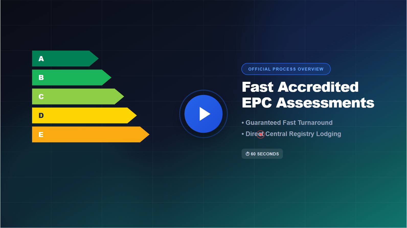 EPC Assessment Explainer Video Thumbnail